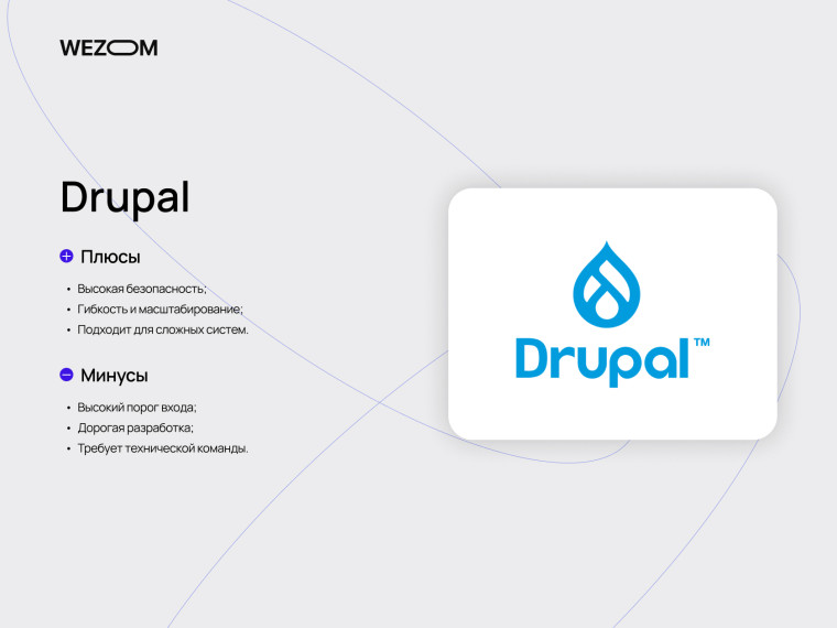 Drupal CMS обзор функционала и сложности, популярные cms для интернет магазина