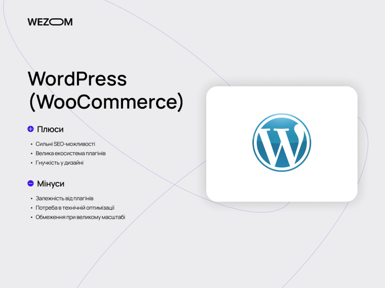 WordPress WooCommerce CMS можливості та обмеження, найкраща cms для інтернет магазину