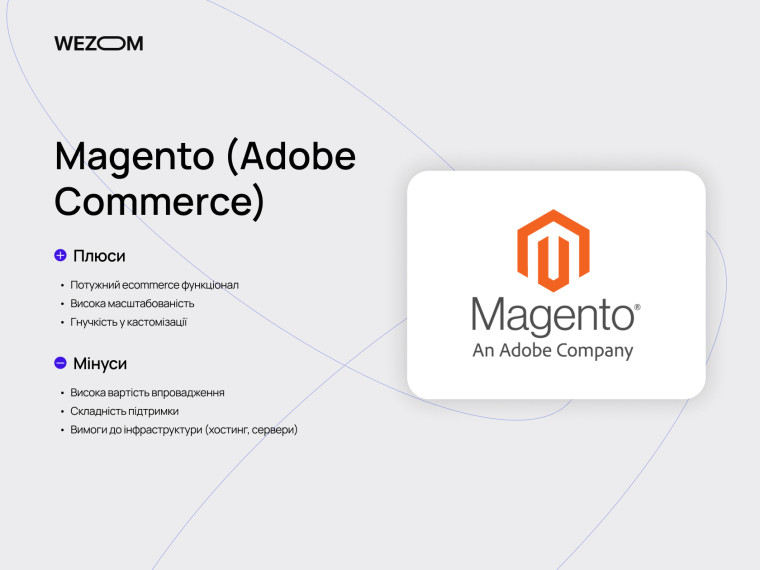 Magento Adobe Commerce можливості платформи, топ cms для інтернет магазину