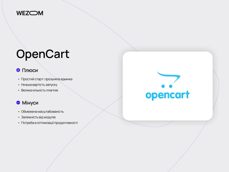 OpenCart CMS плюси і мінуси для ecommerce, популярна cms для інтернет магазину