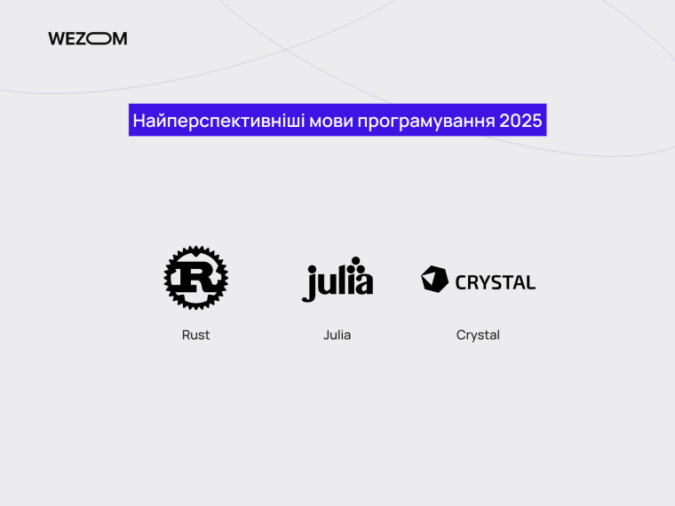 Найперспективніші мови програмування 2025 року: Rust, Julia, Crystal