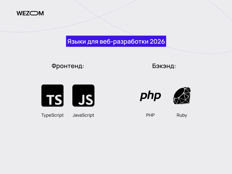 Языки программирования для веб-разработки 2026: TypeScript и JavaScript для фронтенда, PHP и Ruby для бэкенда