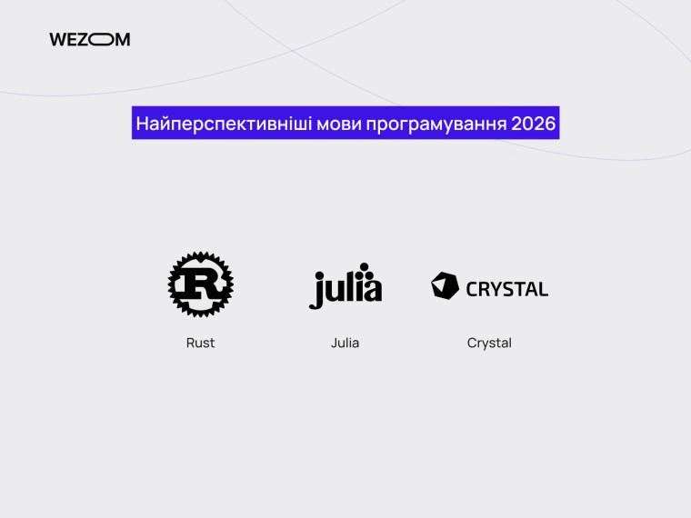 Найперспективніші мови програмування 2026 року: Rust, Julia, Crystal