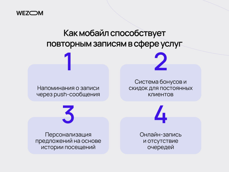 как мобильное приложение для салона красоты увеличивает повторные записи через push, бонусы и персонализацию