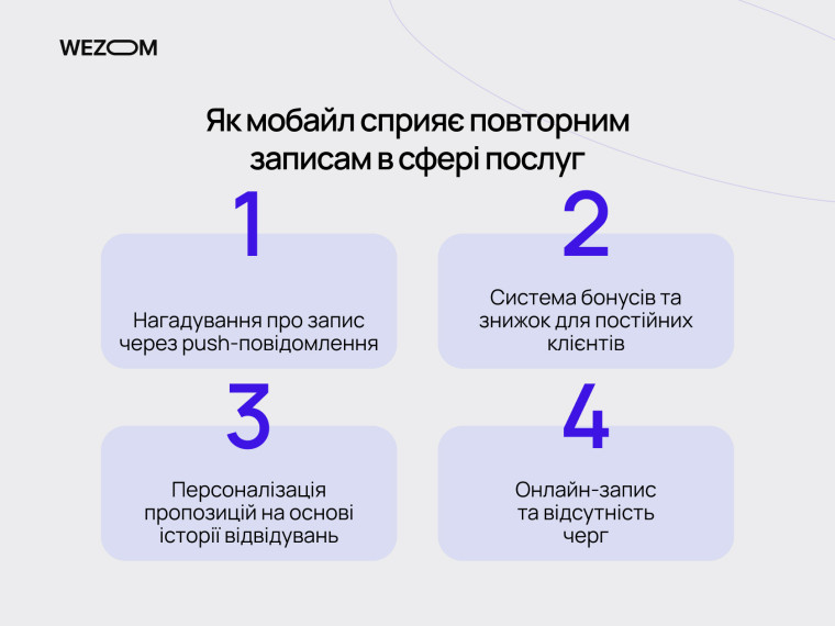 як мобільний додаток для салону краси підвищує повторні записи через push, бонуси та персоналізацію