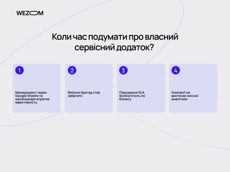 Коли думати про створення мобільного додатку для сервісної компанії: управління заявками через Google Sheets, затримки в роботі бригад, порушення SLA та відсутність якісної аналітики.