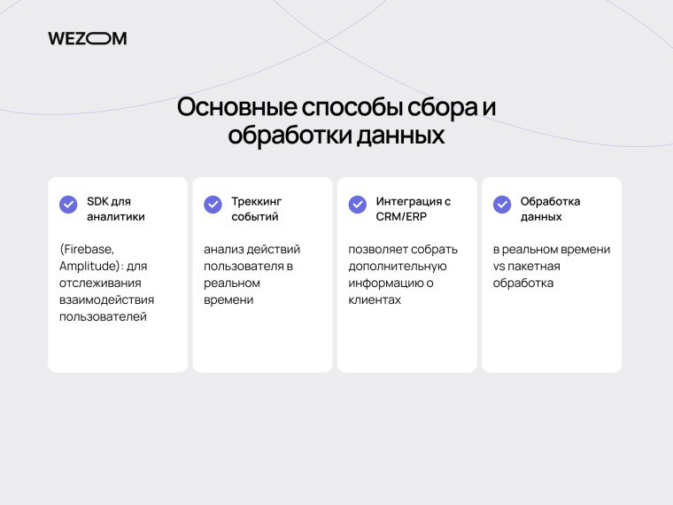 Основные способы сбора и обработки данных в мобильном приложении для ритейла, аналитика и интеграция CRM ERP