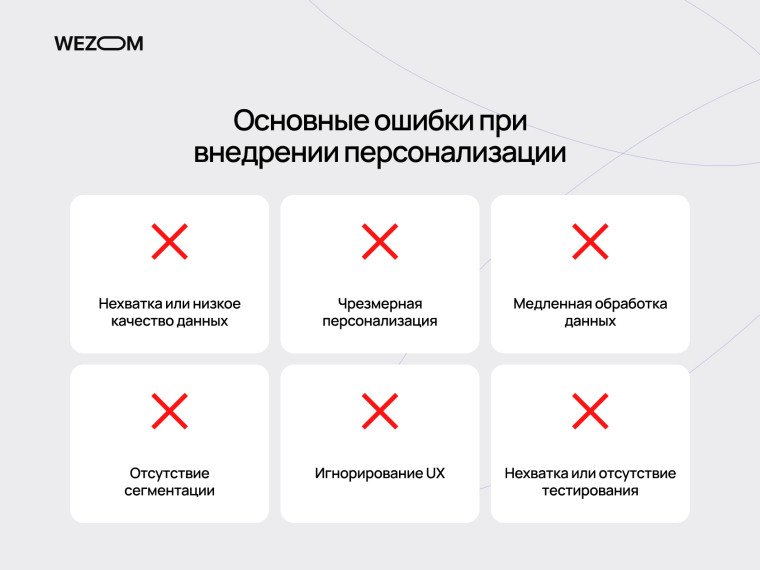 Основные ошибки персонализации в мобильном приложении для автоматизации ритейла и обработки данных