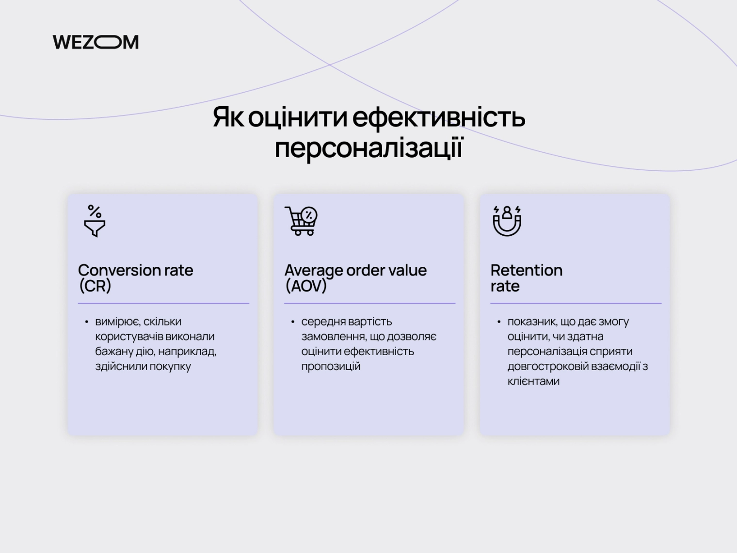 розробка мобільного додатку