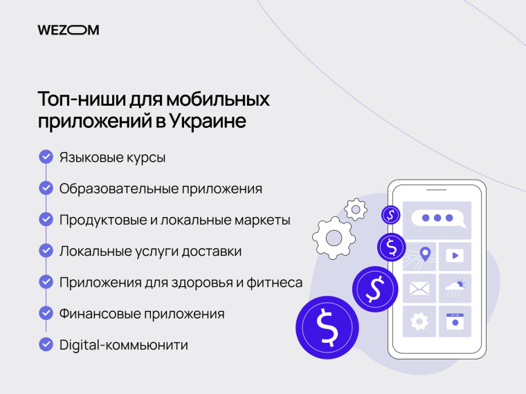 Топ-ниши для мобильных приложений в Украине: образование, финансы, маркетплейсы и сервисы &mdash; как монетизировать мобильное приложение