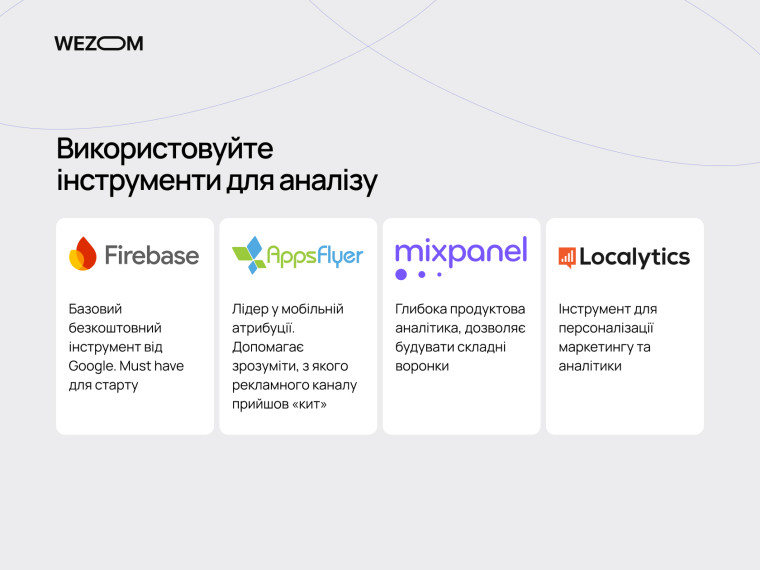 Інструменти аналітики для монетизації додатку: Firebase, AppsFlyer, Mixpanel, Localytics для зростання доходу застосунку