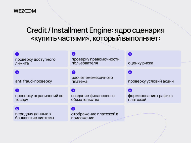 Интеграция оплаты частями в мобильное приложение через credit и installment engine