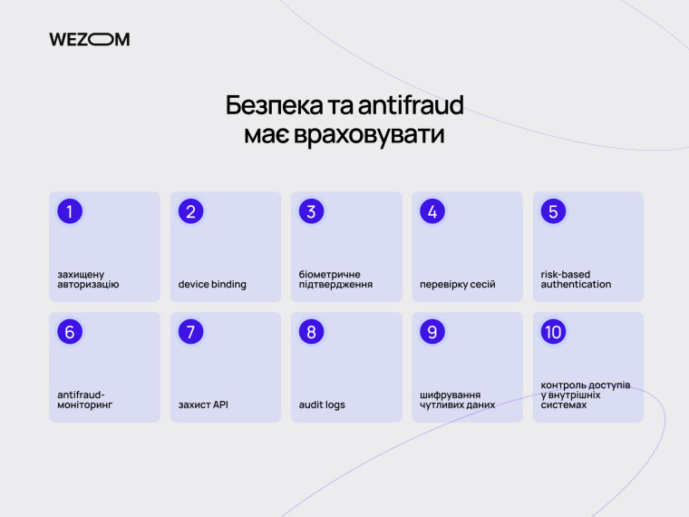 Безпека мобільного застосунку з antifraud системою, біометричною авторизацією та захистом API