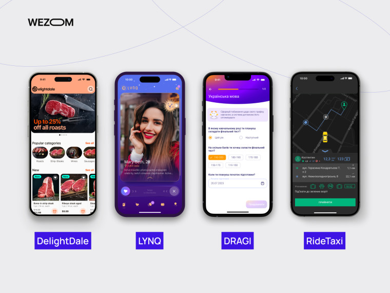 Приклади розробки мобільних застосунків для eCommerce, dating, освіти та сервісів таксі