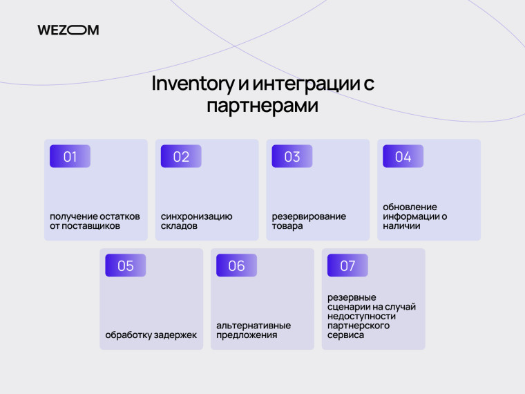 Интеграция inventory management в мобильное приложение для синхронизации складов и партнерских сервисов