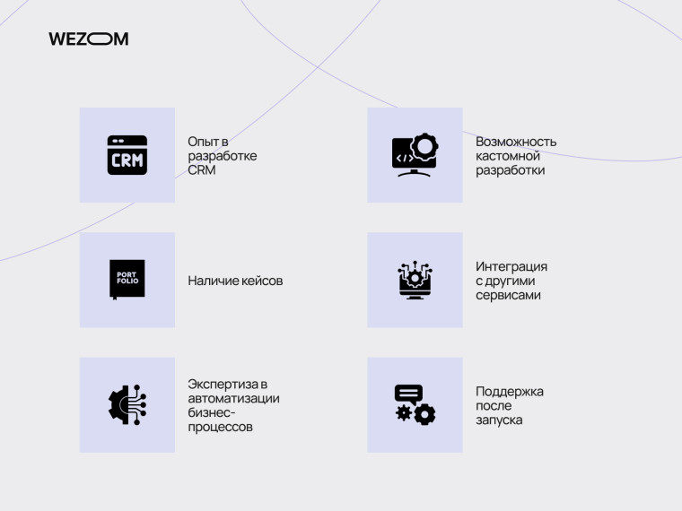 Преимущества разработки CRM: опыт, кейсы, интеграции и поддержка при создании CRM системы для бизнеса