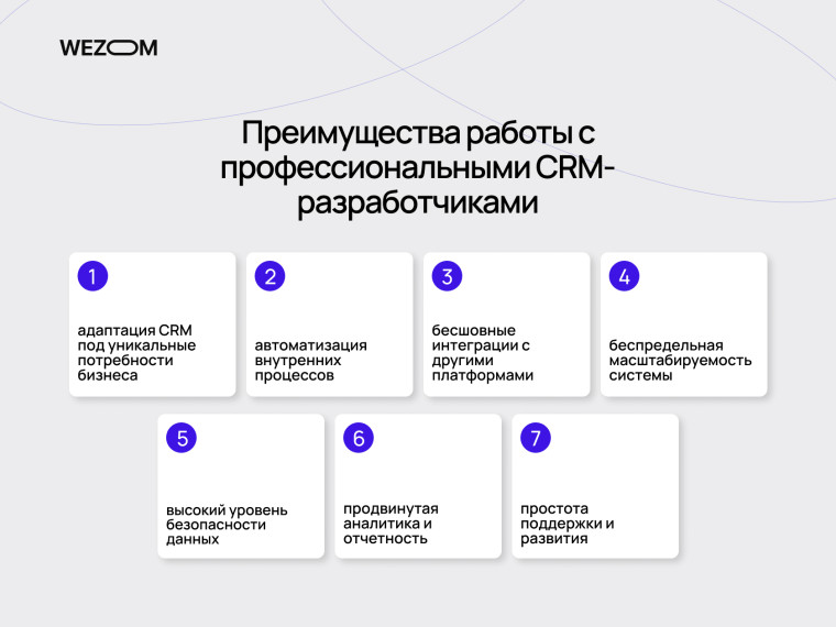 Преимущества создания CRM системы: автоматизация, интеграции, масштабируемость и аналитика для бизнеса