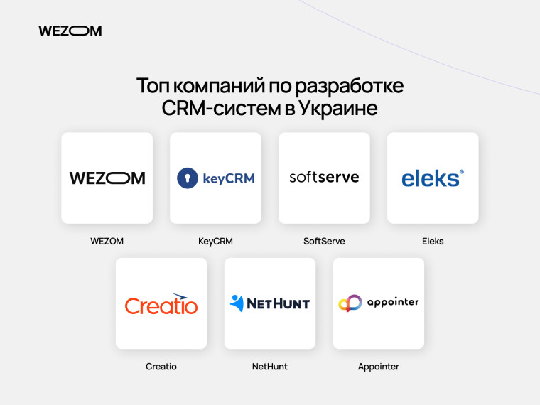 Топ компаний по разработке CRM систем в Украине: рейтинг компаний по разработке CRM и провайдеров решений