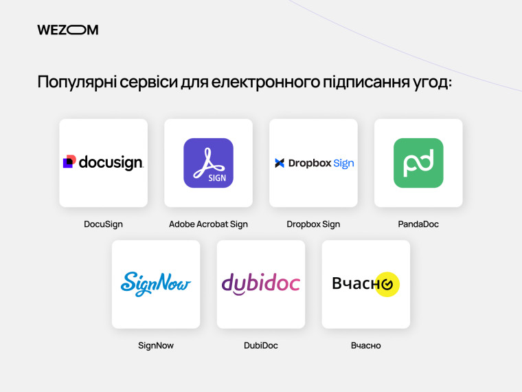 Популярні сервіси для підписання NDA онлайн: DocuSign, PandaDoc, SignNow та інші платформи для електронного підпису