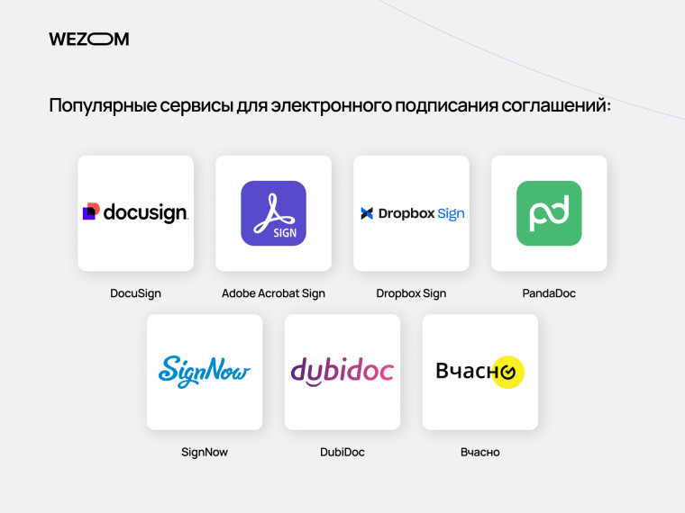 Популярные сервисы для подписания NDA онлайн: DocuSign, PandaDoc, SignNow и другие платформы для электронной подписи