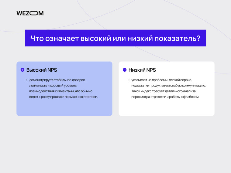 Высокий и низкий показатель NPS: как интерпретировать net promoter score — показатель nps это