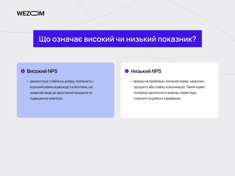 Високий і низький показник NPS: як інтерпретувати net promoter score — показник nps це