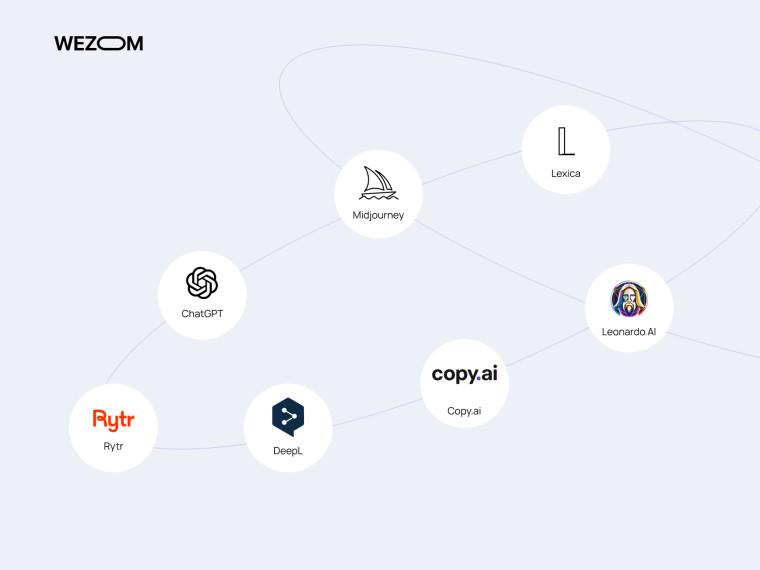 Платформи для роботи з нейронними мережами, такі як ChatGPT, DeepL, Rytr, Copy.ai, Midjourney, Lexica та Leonardo AI.