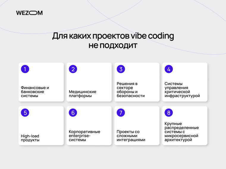 Для каких проектов vibe coding не подходит: enterprise системы, high-load и критическая инфраструктура