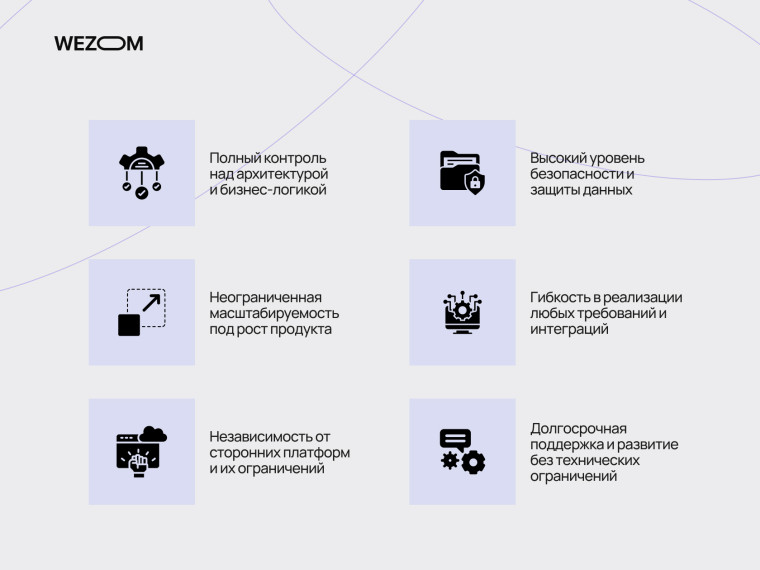 Что такое vibe coding и когда кастомная разработка дает масштабируемость, безопасность и гибкость
