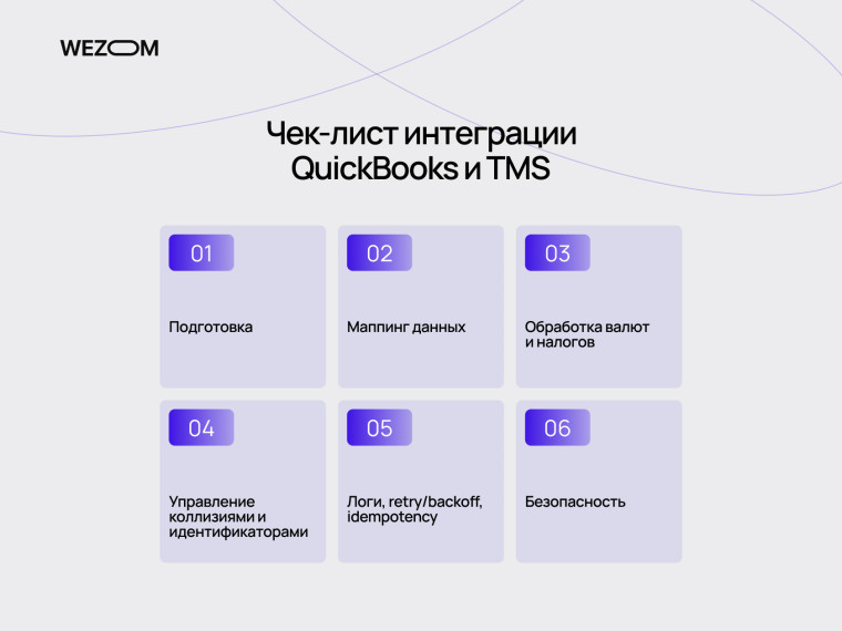 Чек-лист интеграции QuickBooks и TMS — подготовка, маппинг данных, обработка валют, налогов, безопасность и логирование