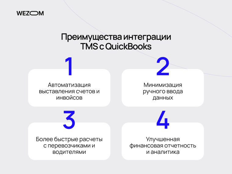Преимущества интеграции TMS с QuickBooks — автоматизация счетов, минимизация ручного ввода данных, быстрые расчеты и улучшенная аналитика