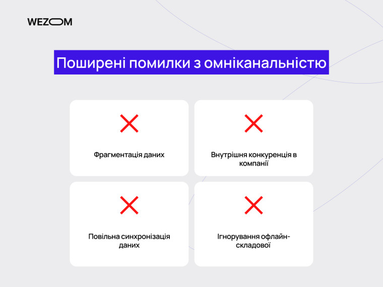 Поширені помилки омніканального маркетингу: фрагментація даних, повільна синхронізація та ігнорування офлайн-каналів