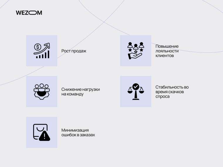 Преимущества омниканального подхода для бизнеса: рост продаж, лояльность клиентов, стабильность и меньше ошибок в заказах
