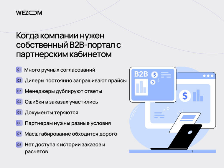 Когда компании нужна разработка b2b кабинета для дилеров: признаки для масштабирования дилерской сети