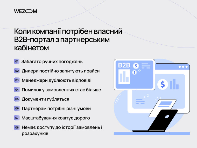 Коли компанії потрібна розробка b2b кабінету для дилерів: ознаки для масштабування дилерської мережі