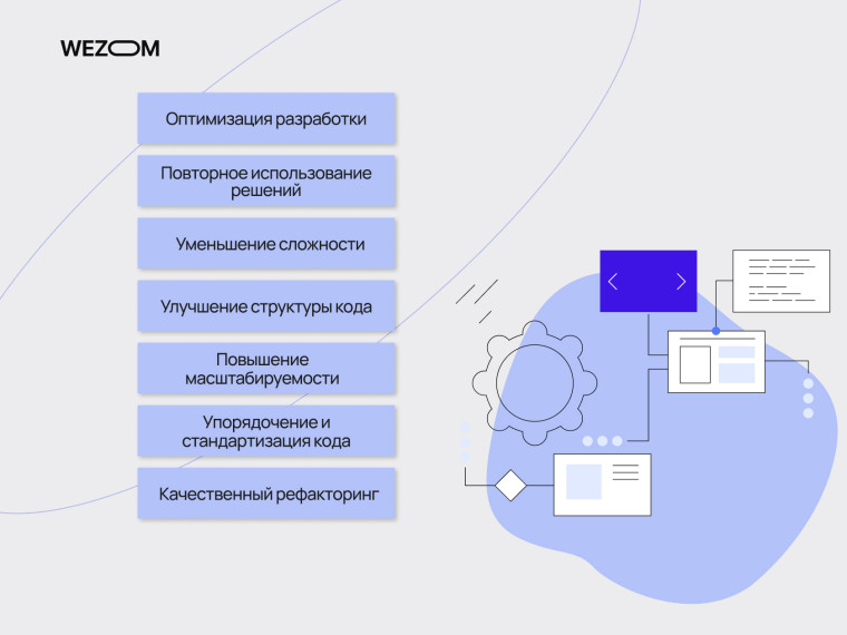 Оптимизация разработки и качественный рефакторинг кода — ключевые преимущества использования паттернов проектирования в WEZOM