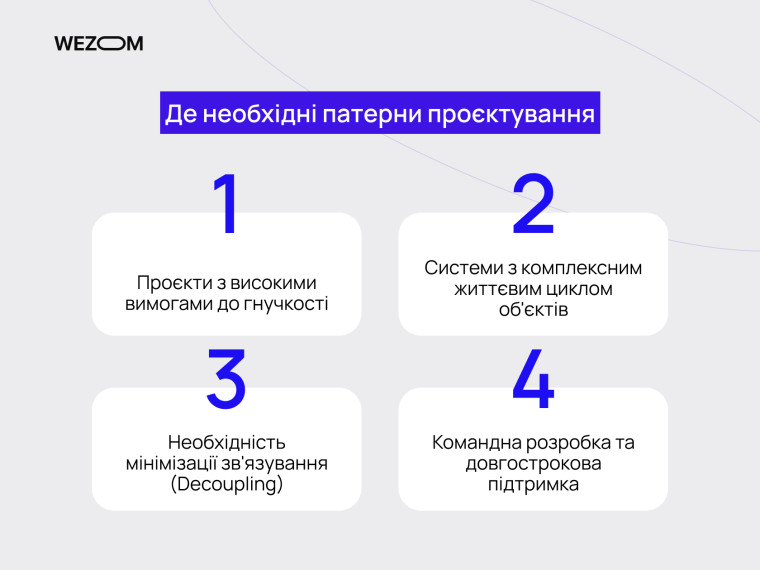 Де потрібні патерни проектування: приклади використання шаблонів проектування програмного забезпечення у WEZOM