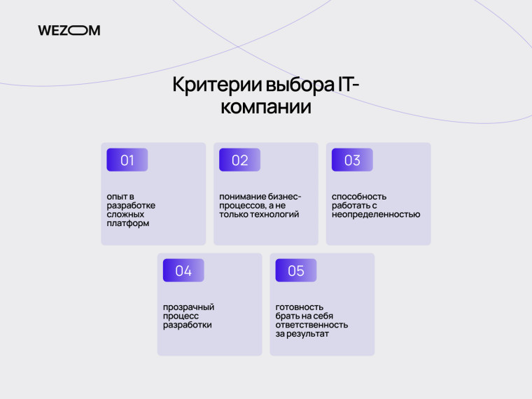 Критерии выбора IT-компании для создания онлайн-платформы и запуска бизнес-платформы под ключ