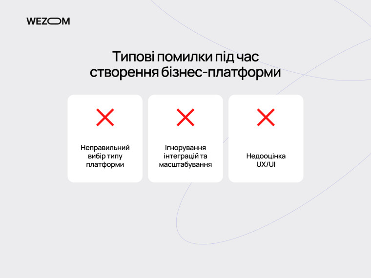 Типові помилки під час розробки веб-платформи: неправильний вибір типу платформи, ігнорування інтеграцій і UX/UI