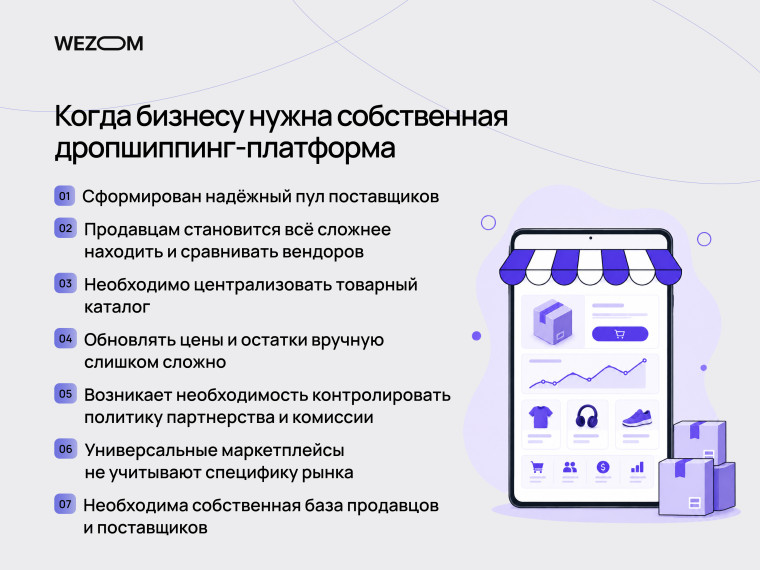 Когда бизнесу нужна собственная дропшиппинг-платформа для работы с поставщиками и продавцами