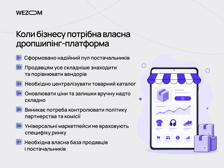 Коли бізнесу потрібна власна дропшипінг платформа для роботи з постачальниками та продавцями