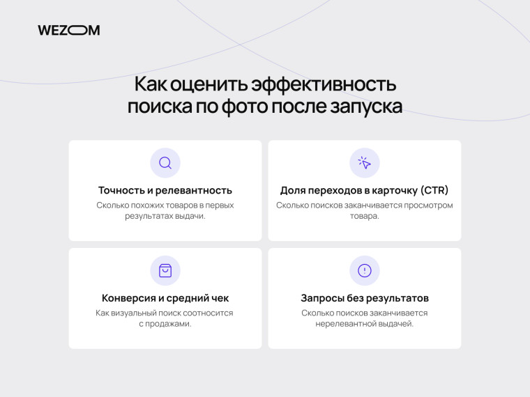 Оценка эффективности поиска товаров по фото по точности результатов, CTR, конверсии и количеству неудачных запросов.
