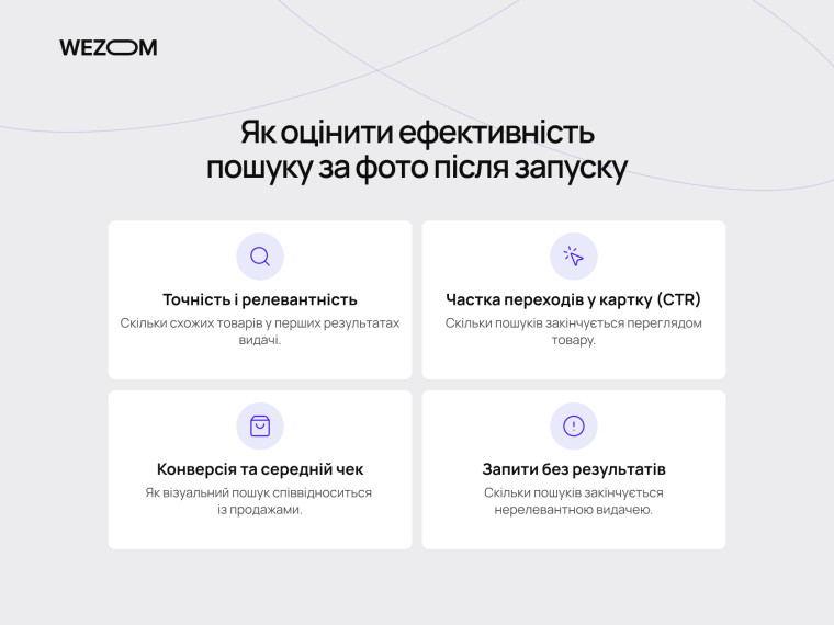 Оцінка ефективності пошуку товарів за фото за точністю результатів, CTR, конверсією та кількістю невдалих запитів.