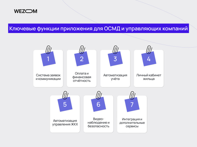 Ключевые функции мобильного приложения управляющей компании и ОСМД: система заявок, онлайн оплата коммунальных, автоматизация учета, личный кабинет, видеонаблюдение и интеграция сервисов