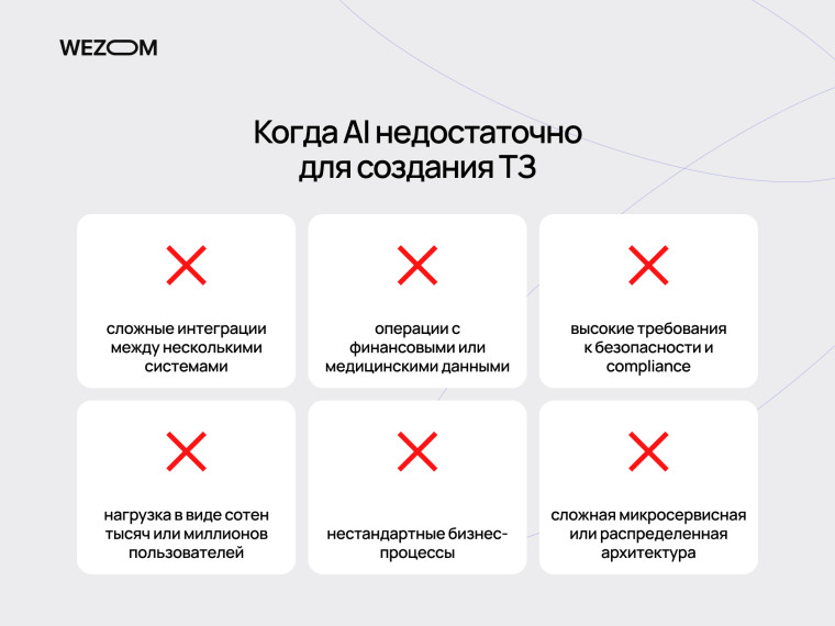 Когда AI недостаточно для создания технического задания на сайт: сложные интеграции, безопасность и архитектура