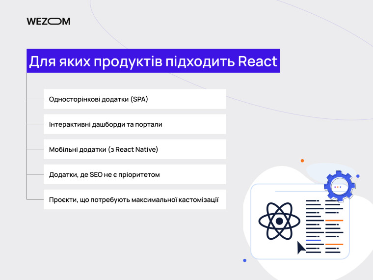 Для яких продуктів підходить React: SPA, інтерактивні дашборди, мобільні додатки, кастомні проєкти — React vs Next.js різниця