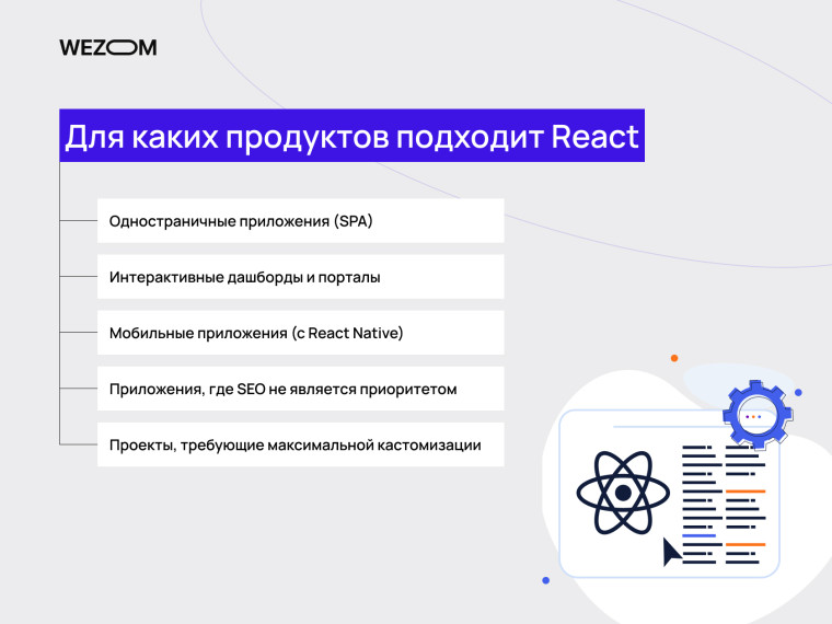 Для каких продуктов подходит React: SPA, интерактивные дашборды, мобильные приложения, кастомные проекты — React vs Next.js разница
