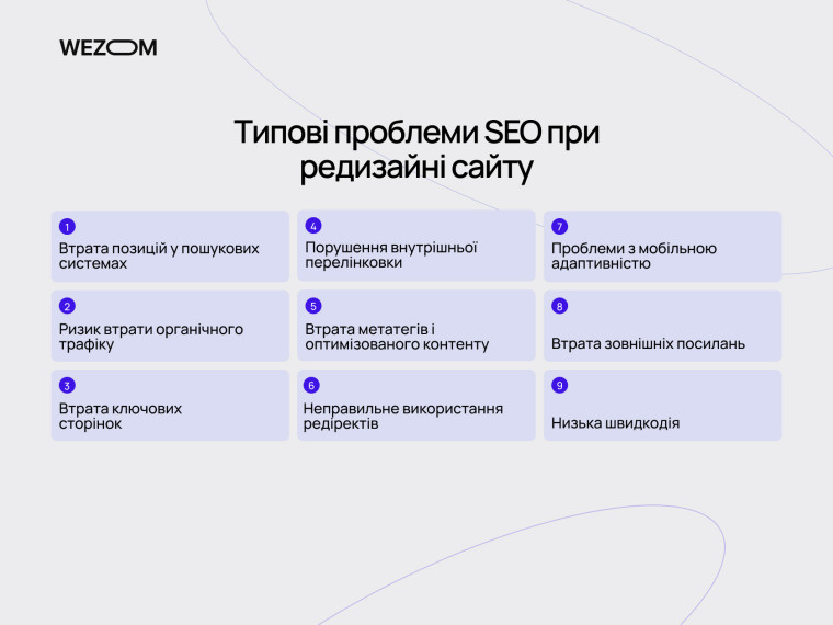 Типові SEO-помилки при оновленні сайту: втрата позицій, трафіку та редиректів під час редизайн фірмового стилю
