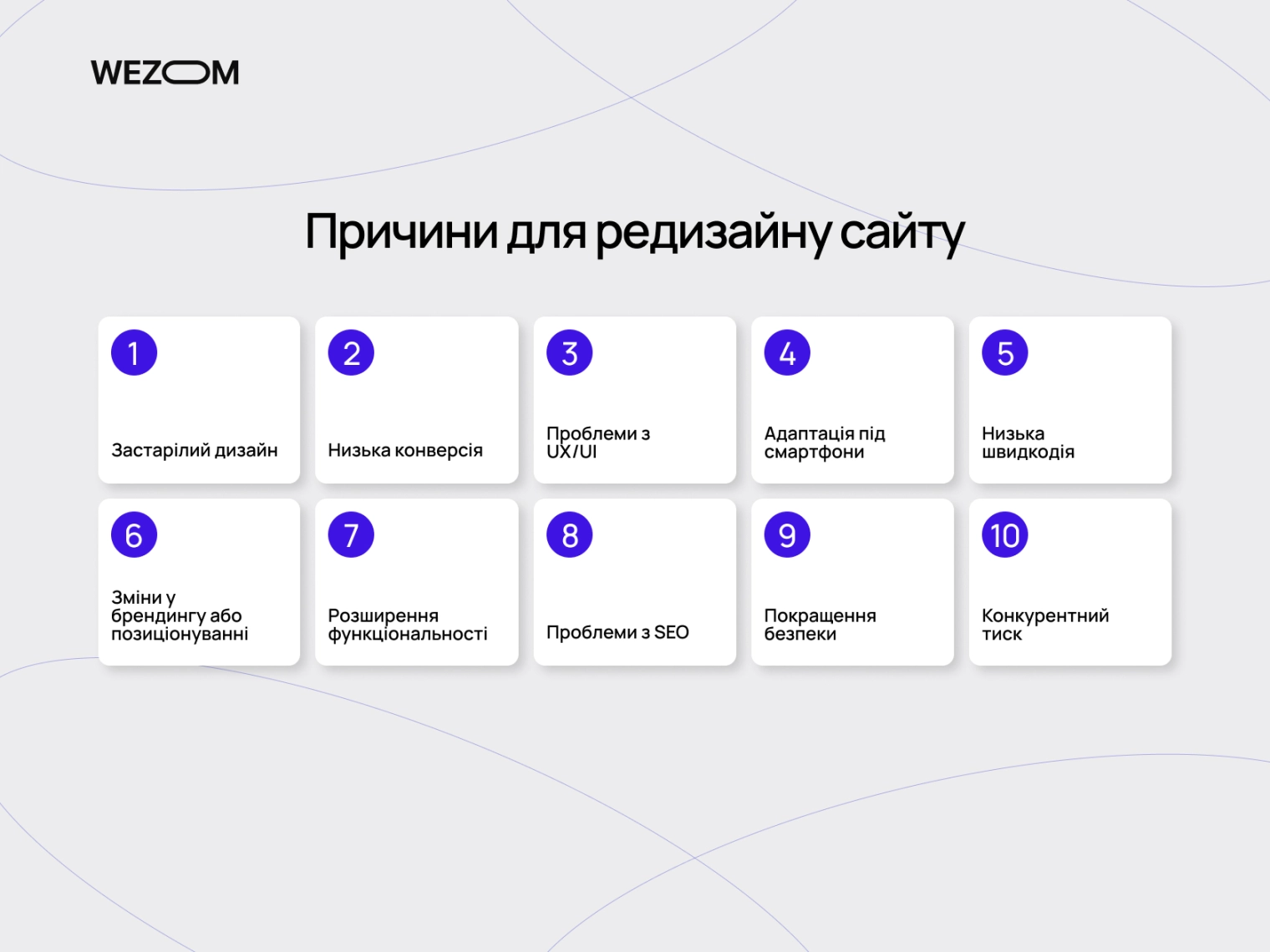причини для редизайну сайту