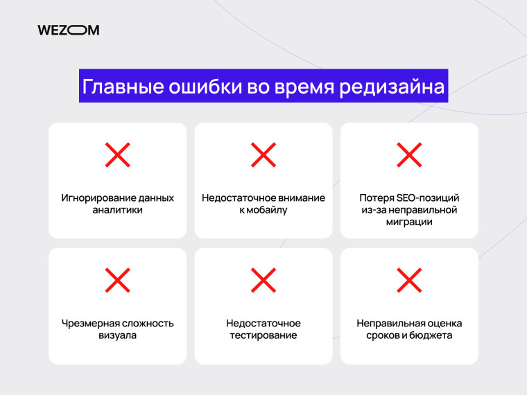 Основные ошибки при редизайне сайта: потеря SEO, игнорирование аналитики, слабое тестирование и неправильная оценка бюджета